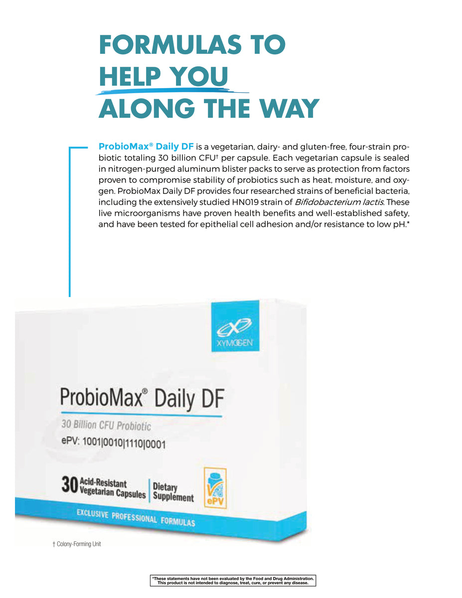 Xymogen 6 Day Detox Micro Kit Precision Health Nutrients