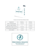 Precision Core Viral Protocol